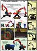 http://www.znakprom.narod.ru/plakatu/excavator_3_m.jpg