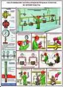 http://www.znakprom.narod.ru/plakatu/gas-distributing_station_safety_3_m.jpg