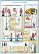 http://www.znakprom.narod.ru/plakatu/water_supply_sewerage_safety_3_m.jpg
