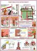 http://www.znakprom.narod.ru/plakatu/safety_use_steam-boiler_2_m.jpg