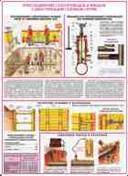 http://www.znakprom.narod.ru/plakatu/gas_safety_1_m.jpg