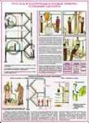 http://www.znakprom.narod.ru/plakatu/gas_safety_3_m.jpg