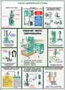 http://www.znakprom.narod.ru/plakatu/metal-working_machine_safety_3_m.jpg