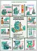 http://www.znakprom.narod.ru/plakatu/metal-working_machine_safety_4_m.jpg