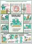 http://www.znakprom.narod.ru/plakatu/metal-working_machine_safety_5_m.jpg