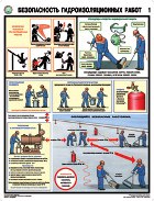 http://www.znakprom.narod.ru/plakatu/insulating_works_safety_1_m.jpg