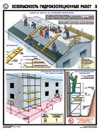 http://www.znakprom.narod.ru/plakatu/insulating_works_safety_3_m.jpg