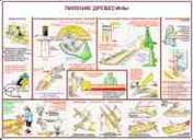 http://www.znakprom.narod.ru/plakatu/woodworking_safety_1_m.jpg