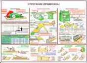 http://www.znakprom.narod.ru/plakatu/woodworking_safety_2_m.jpg