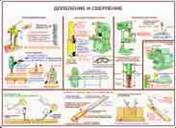 http://www.znakprom.narod.ru/plakatu/woodworking_safety_3_m.jpg