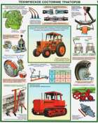 http://www.znakprom.narod.ru/plakatu/work_safety_in_agriculture_1_m.jpg