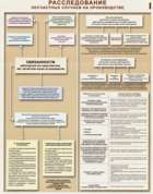http://www.znakprom.narod.ru/plakatu/investigation_of_accidents_1_m.jpg