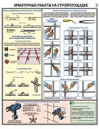 http://www.znakprom.narod.ru/plakatu/reinforcement_work_at_the_site_2_m.jpg