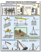 http://www.znakprom.narod.ru/plakatu/reinforcement_work_at_the_site_3_m.jpg