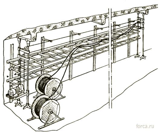http://leg.co.ua/images/spravka/cable/montazh/nepreryvnaya-nity.gif