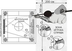 http://www.novus.spb.ru/Rules2.jpg