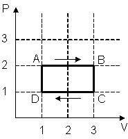 http://st.testna5.ru/images/3de/3de726919034586e2eebd4afb4e203fc.png