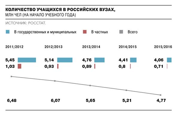 http://im2.kommersant.ru/ISSUES.PHOTO/CORP/2016/08/19/���-03.png