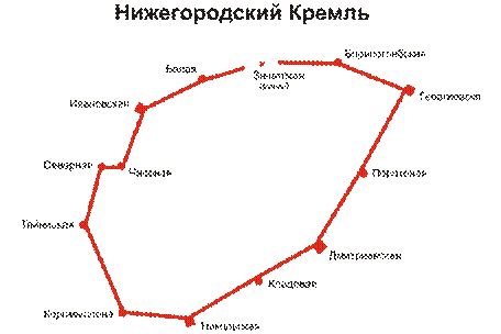 https://nnovgorod.in/wp-content/uploads/%D0%91%D0%B0%D1%88%D0%BD%D0%B8-%D0%9A%D1%80%D0%B5%D0%BC%D0%BB%D1%8F.png