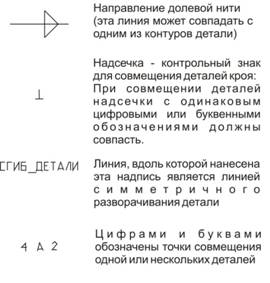 обозн.JPG