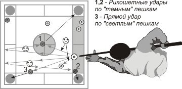 http://www.novus.spb.ru/Rules3.jpg