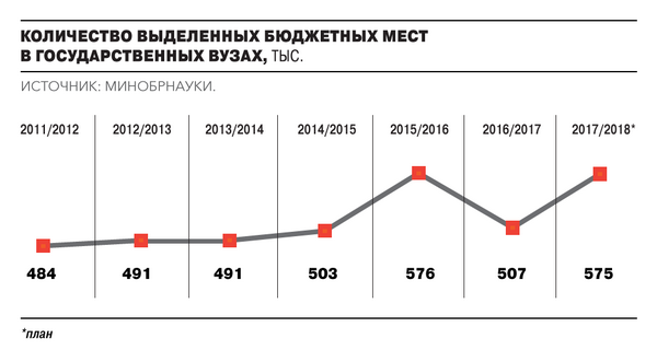 http://im6.kommersant.ru/ISSUES.PHOTO/CORP/2016/08/19/���-005.png