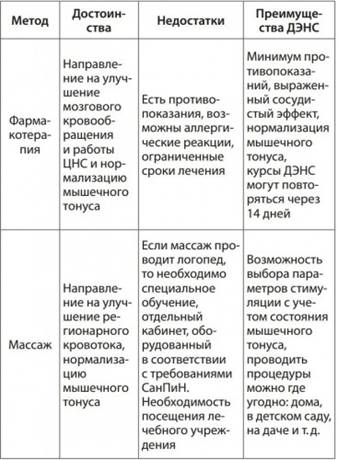 http://denashome.ru/uploads/_pages/379/00.jpg