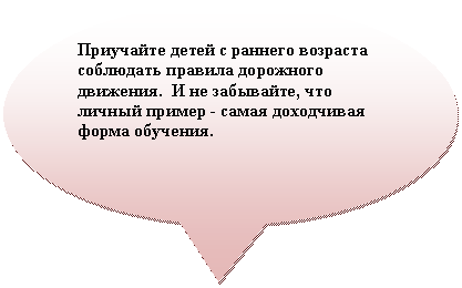 �������� �������: ��������� ����� � ������� �������� ��������� ������� ��������� ��������. � �� ���������, ��� ������ ������ - ����� ���������� ����� ��������.






