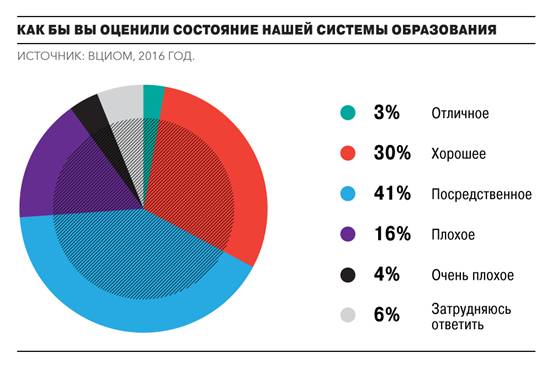 http://im6.kommersant.ru/ISSUES.PHOTO/CORP/2016/08/19/���-07.png