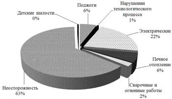 Безимени-4