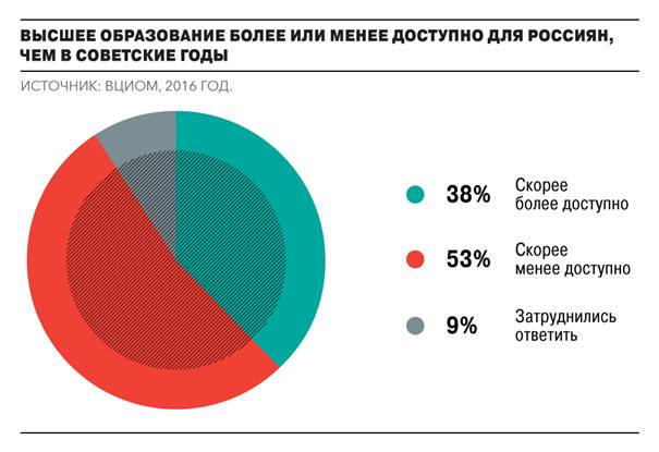 http://im5.kommersant.ru/ISSUES.PHOTO/CORP/2016/08/19/���-06.png