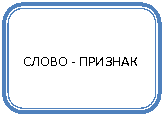 Скругленный прямоугольник: СЛОВО - ПРИЗНАК