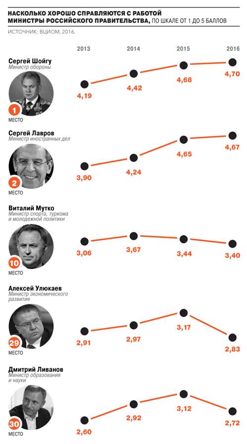 http://im0.kommersant.ru/ISSUES.PHOTO/CORP/2016/08/19/���-01.png