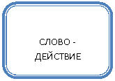 Скругленный прямоугольник: СЛОВО - ДЕЙСТВИЕ