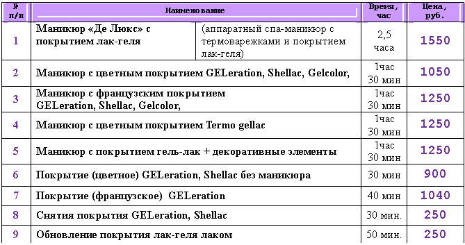 �������: