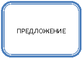 Скругленный прямоугольник: ПРЕДЛОЖЕНИЕ