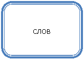Скругленный прямоугольник: СЛОВ