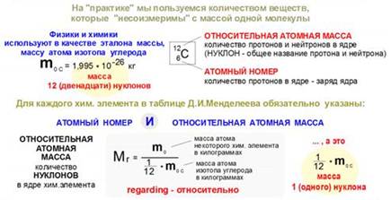 http://school.xvatit.com/images/6/60/Himr8_5_4.jpg