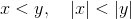 http://latex.codecogs.com/gif.latex?x%3Cy,&space;\quad&space;\left&space;|&space;x\right&space;|%3C&space;\left&space;|&space;y\right&space;|
