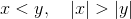 http://latex.codecogs.com/gif.latex?x%3Cy,&space;\quad\left&space;|&space;x\right&space;|%3E&space;\left&space;|&space;y\right&space;|