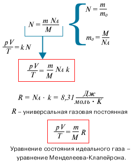 http://marklv.narod.ru/mkt/usig2.gif