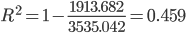 https://chart.googleapis.com/chart?cht=tx&chl=R%5e%7b2%7d%20=%201%20-%20\frac%7b1913.682%7d%7b3535.042%7d%20=%200.459