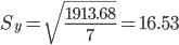 https://chart.googleapis.com/chart?cht=tx&chl=S_%7by%7d%20=%20\sqrt%7b\frac%7b1913.68%7d%7b7%7d%7d%20=%2016.53