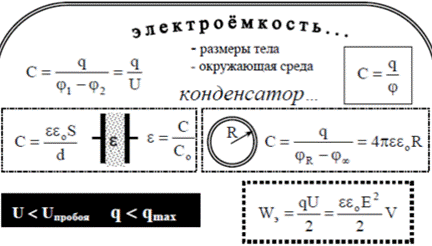 http://www.physbook.ru/images/thumb/e/e8/Vvb.ok-10-5.png/450px-Vvb.ok-10-5.png