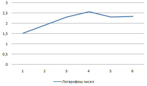 http://www.grandars.ru/images/1/review/id/434/d4c378d55c.jpg