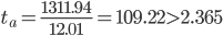 https://chart.googleapis.com/chart?cht=tx&chl=t_%7ba%7d%20=%20\frac%7b1311.94%7d%7b12.01%7d%20=%20109.22%3E2.365
