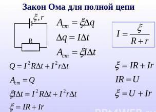 http://ppt4web.ru/images/1194/30057/310/img23.jpg