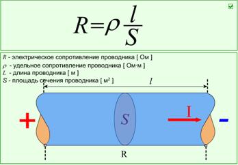 http://900igr.net/datai/fizika/Elektricheskoe-soprotivlenie-provodnika/0013-009-Formula-dlja-vychislenija-soprotivlenija-provodnika.png