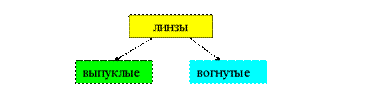 /text/77/277/images/image005_157.gif
