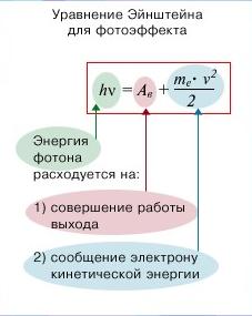 http://files.1september.ru/festival/articles/310598/img2.jpg